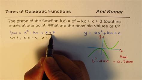 Find Value Of K For The Quadratic Equation X2 Kx K 8 To Have