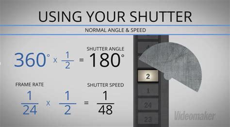 What Is Shutter Angle And Why Is It Important Videomaker