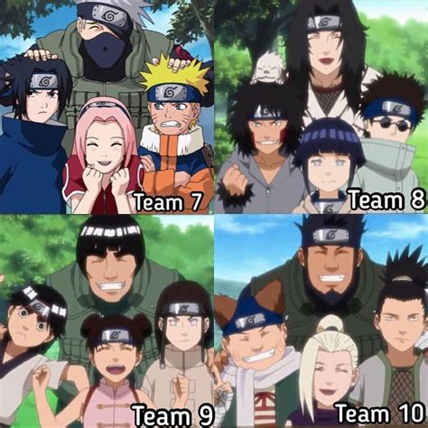 Favorite Team In Naruto Shippuden Characters Naruto Shippuden Anime Naruto Summoning
