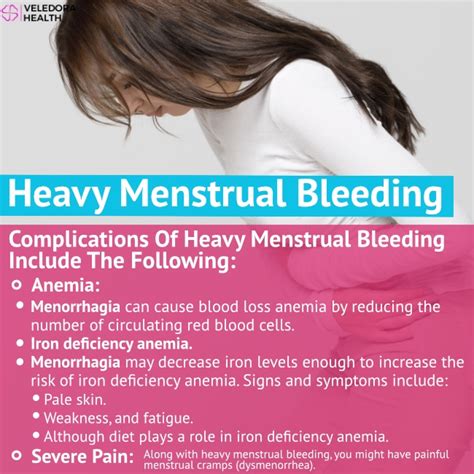 Heavy Menstrual Bleeding And Fatigue