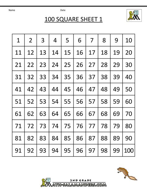 Number Squares Worksheets