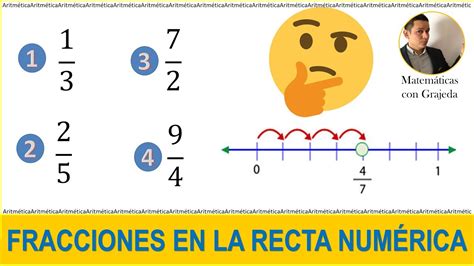 Ficha De Fracciones En La Recta Numérica