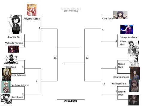 Kengan Ashura Tournament Round 6 Kurayoshi Rin Vs Soryuin Shion R