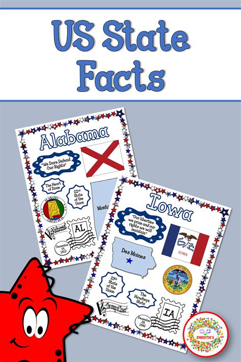 50 Us State Fact Posters Elementary Learning Elementary Ela School