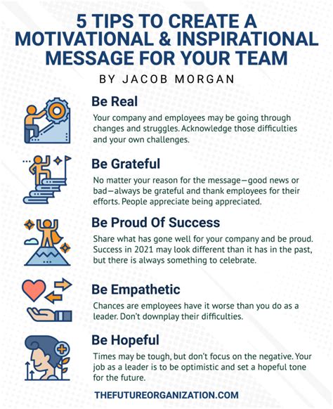5 Tips For Creating A Motivational And Inspirational Message For Your
