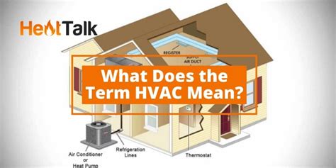 Additionally, the acquity qda detector extends the limits of sample detection for a chromatographic separation by quantifying compounds. What Does HVAC Stand For? HVAC Meaning Defined