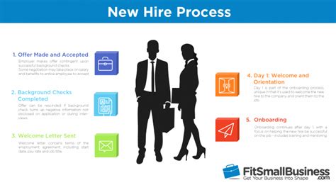 New Employee Orientation With New Hire Orientation Checklist Best