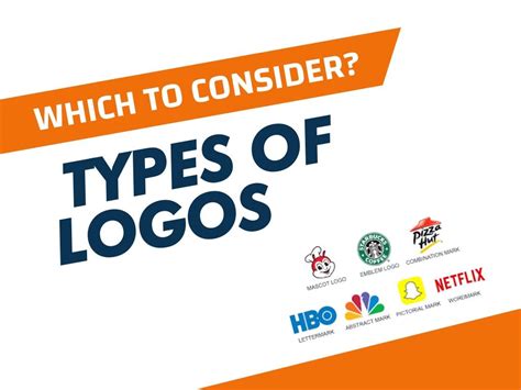 9 Types Of Logos And How You Should Consider Benextbrand