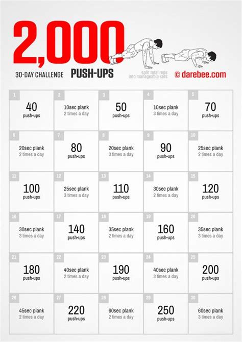 2000 Push Ups Challenge Push Up Workout Gym Workout Chart Plank Workout Gym Workout Tips
