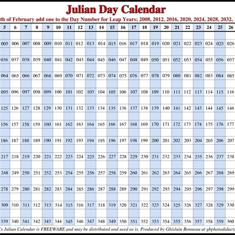 Printable Julian Date Calendar Perpetual Calendar Inspiration Design