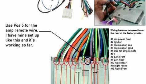 What Color Wire Is Power On Car Stereo
