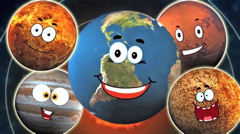 Planet Song Preschool Rhymes Solar System Song For Kids Youtube