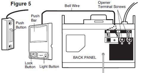 Wiring Diagram For Garage Door Sensors