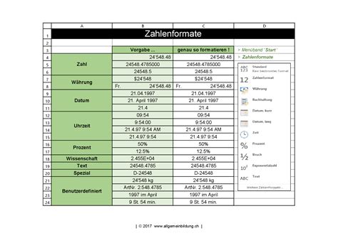 Grundlagen der wahrscheinlichkeitsrechnung und statistik: Grundlagen Des Verhaltens In Organisationenbuch Pdf Gratis : Download Grundwissen Psychologie ...