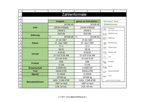 Grundlagen des verhaltens in organisationenbuch pdf gratis / eisbergmodell: Grundlagen Des Verhaltens In Organisationenbuch Pdf Gratis ...