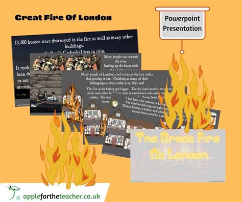 Great Fire Of London Powerpoint Presentation Apple For The Teacher Ltd
