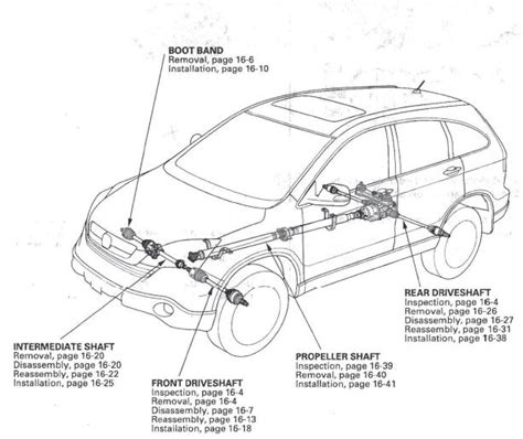 Honda Cr V Drivelineaxle Transaxle