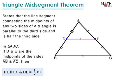 Midsegment Of A Triangle Formula Theorem Proof Examples