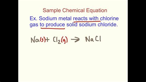 Writing Chemical Equations Youtube