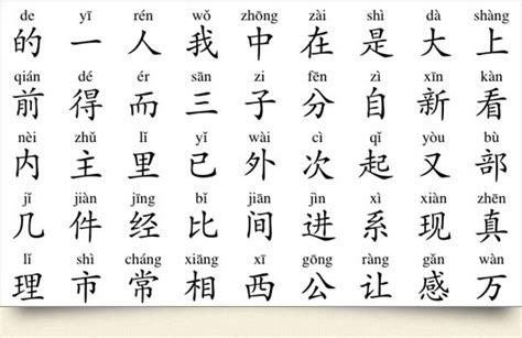 Frases En Chino Con Su Significado Mil Recursos