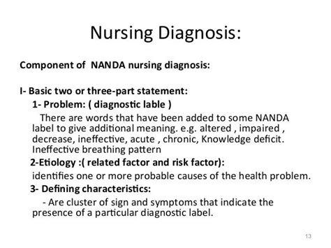 Types Of Nursing Diagnosis