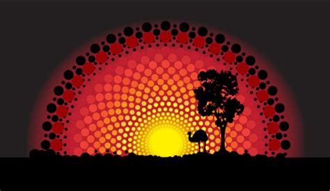 Aboriginal Spirituality Eight Aspects Of Religion