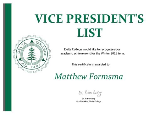 Vice Presidents List Pdf