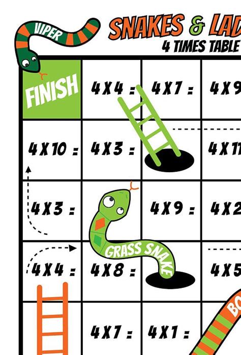 Snakes And Ladders Printable Multiplication Tables Game Etsy