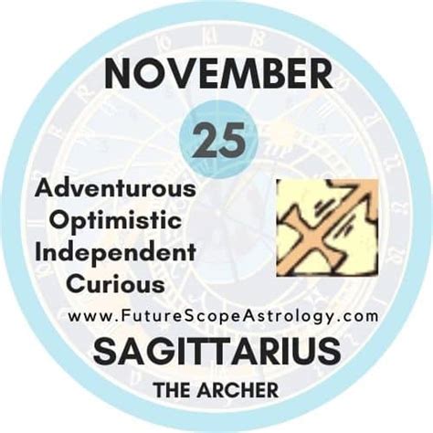 November 25 Zodiac Sagittarius Birthday Personality Birthstone
