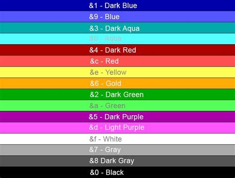 Minecraft Sign Color Codes