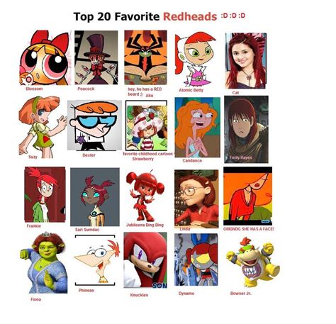 Top 20 Favorite Redheads Meme By Sweetembercakes On Deviantart