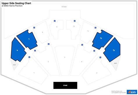 Bmo harris pavilion seating chart. BMO Harris Pavilion Seating - RateYourSeats.com