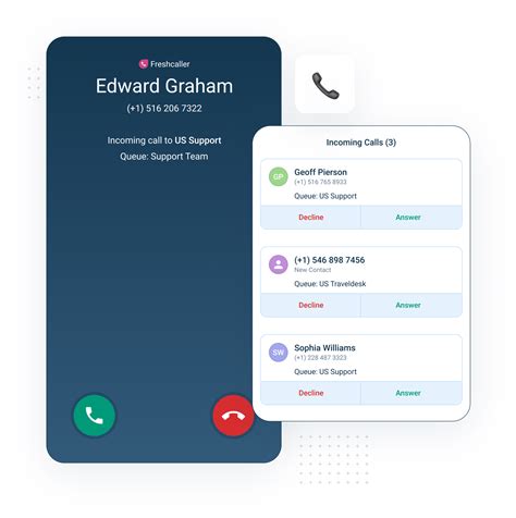 Freshdesk Contact Center Reviews 2024 Details Pricing And Features G2