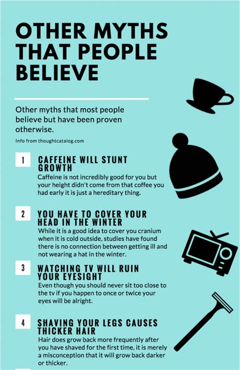 Common Myths That Most People Believe Sequoit Media