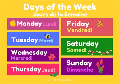 French Worksheets: Primary Language Teaching Resources ǀ Tes