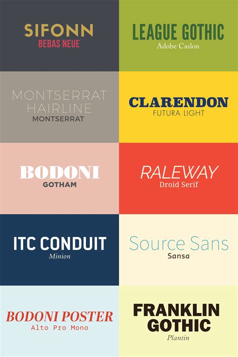10 Font Pairs For Graphic Designers Cool Fonts Graphic Design