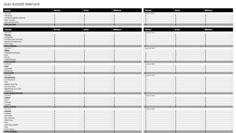 template  excel budget spreadsheet   budget templates
