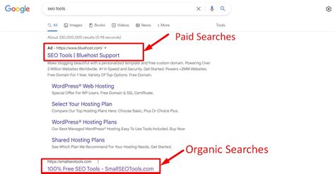 What Is Organic Search