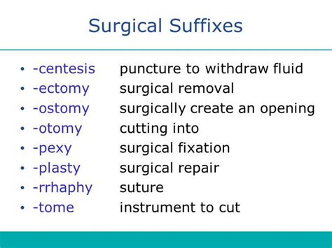 Surgerical Suffixes Medizzy