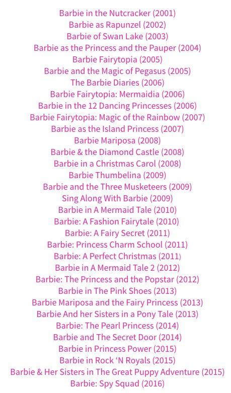 A List Of All The Barbie Movies Nac Org Zw