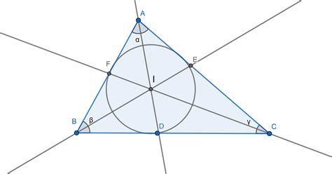 Bisectriz De Un Triángulo Qué Es Definición Y Concepto