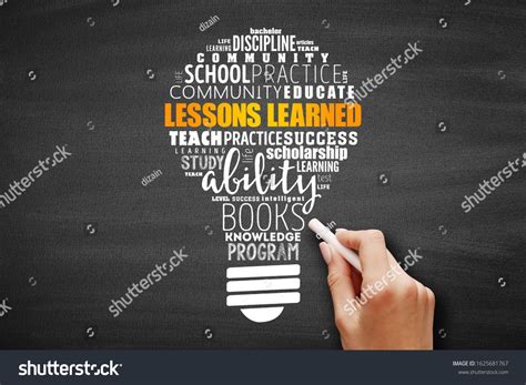 Lessons Learned light bulb word cloud collage, education concept background #Ad , #Sponsored, # ...