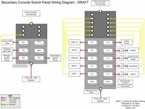 wiring help pleaseeeee - The Hull Truth - Boating and ...