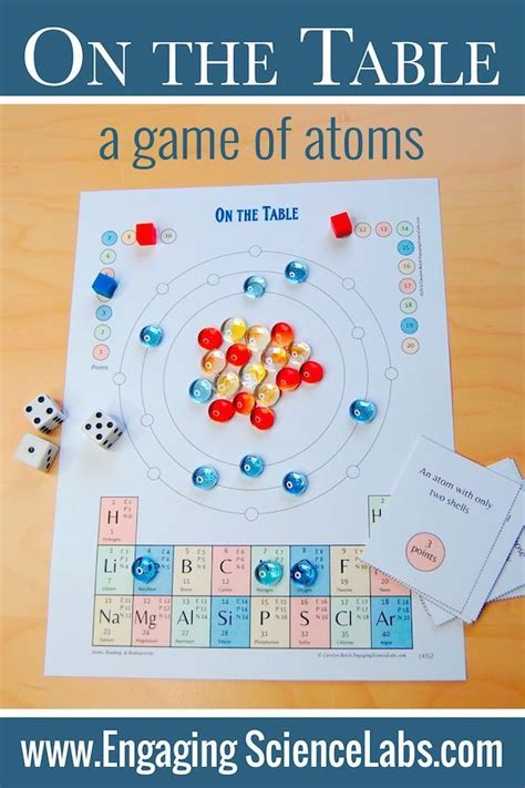 Atoms And The Periodic Table Activities A Game For Learning Atomic Structure Middle School