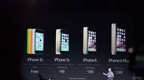 Apple Drops Iphone 5s Price To 99 Makes Iphone 5c Its Free Option