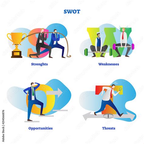 SWOT Analysis Vector Illustration Colorful Letters Collection Set Meaning Of Strengths