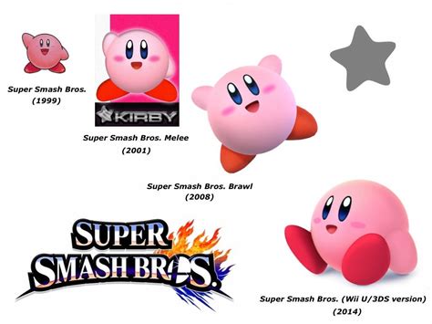 Kirby Smashpedia Fandom Powered By Wikia