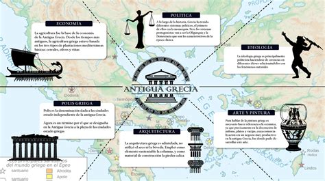 Infograf A Antigua Grecia Pol Tica A Lo Largo De La Historia Grecia