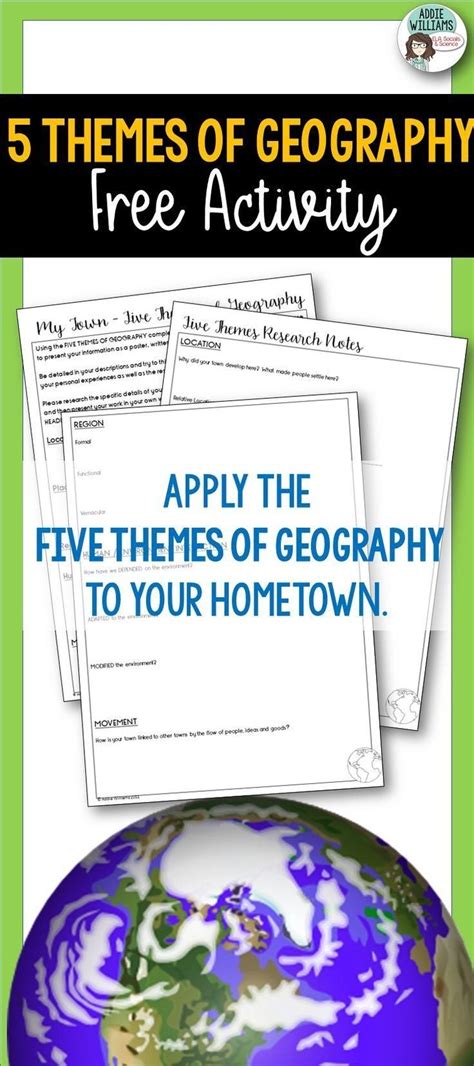 5 Themes Of Geography Worksheet Five Themes Of Geography Project About