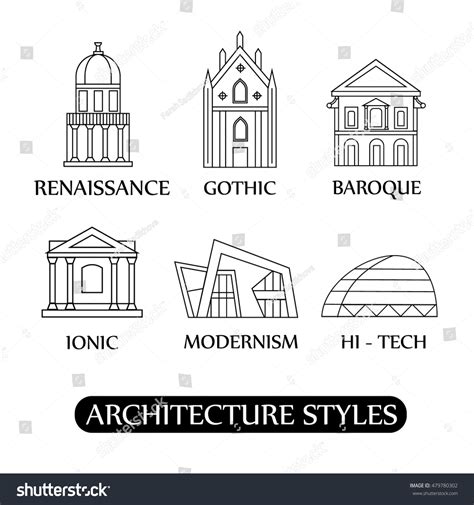 Vektor Stok Architecture Style Sketch Illustration Baroque Modernism